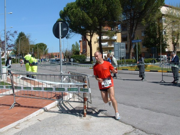 Mezza Maratona di Rieti (20/04/2008) dscf0015