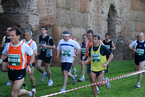 Cross Interbancario (13/04/2008) crossinterb_1413