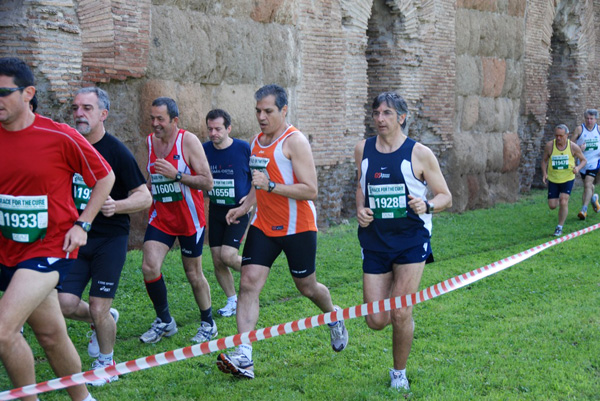 Cross Interbancario (13/04/2008) crossinterb_1421