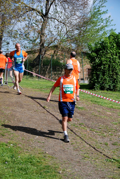 Cross Interbancario (13/04/2008) crossinterb_1488