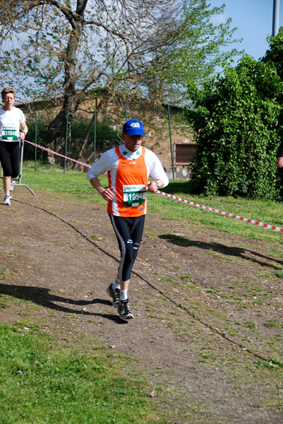 Cross Interbancario (13/04/2008) crossinterb_1493