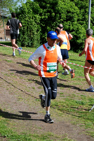 Cross Interbancario (13/04/2008) crossinterb_1494