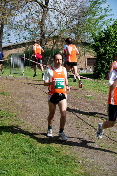 Cross Interbancario (13/04/2008) crossinterb_1497
