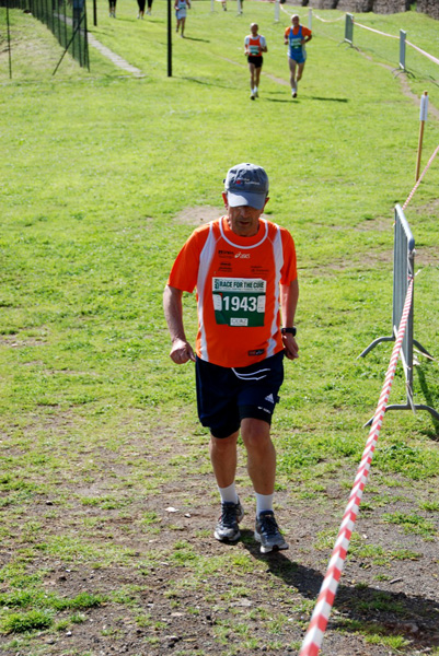 Cross Interbancario (13/04/2008) crossinterb_1507