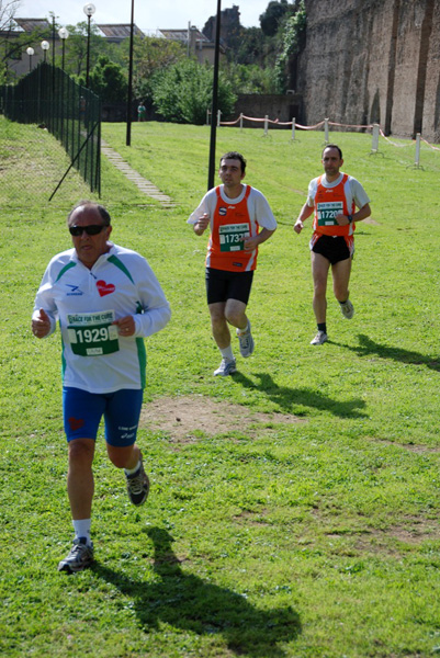 Cross Interbancario (13/04/2008) crossinterb_1517
