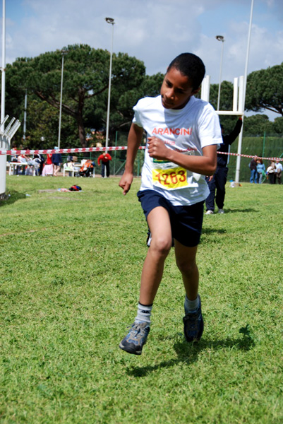 Cross Interbancario (13/04/2008) crossinterb_2224