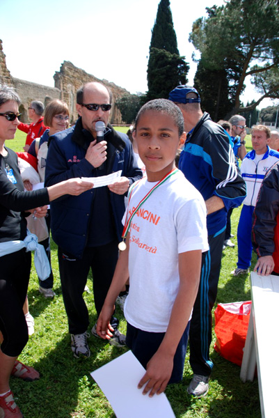 Cross Interbancario (13/04/2008) crossinterb_2364