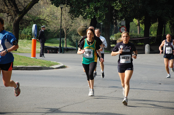 Corsa della Solidarietà (04/04/2009) corsasolidarieta_043