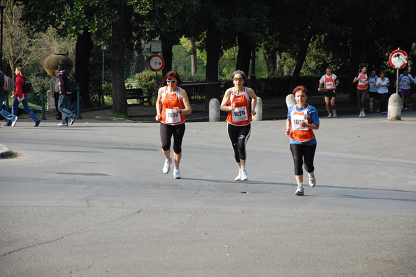 Corsa della Solidarietà (04/04/2009) corsasolidarieta_073