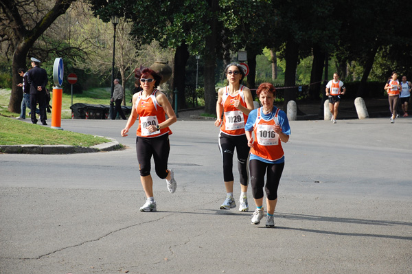 Corsa della Solidarietà (04/04/2009) corsasolidarieta_077