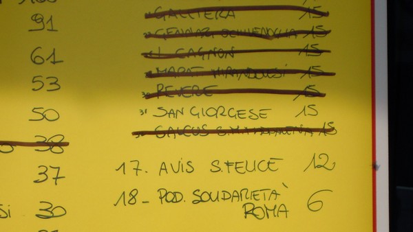 Al Gir dal Final (07/10/2012) 0029