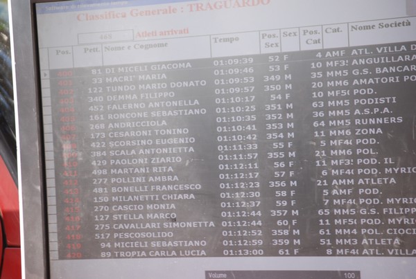 Trofeo delle Sette Contrade  (C.E.) (01/09/2013) 00071