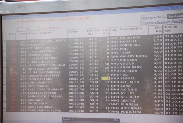 Trofeo delle Sette Contrade  (C.E.) (01/09/2013) 00077