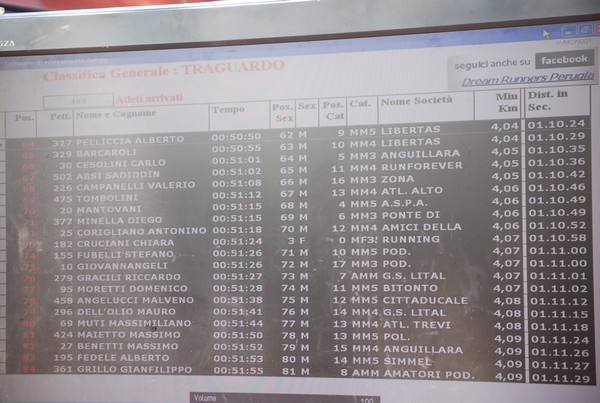 Trofeo delle Sette Contrade  (C.E.) (01/09/2013) 00078