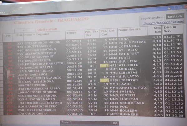 Trofeo delle Sette Contrade  (C.E.) (01/09/2013) 00079