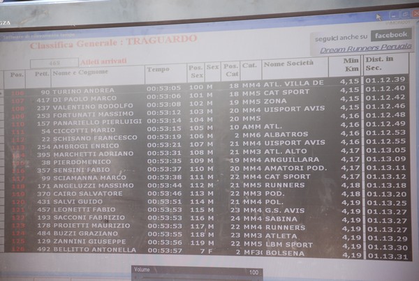 Trofeo delle Sette Contrade  (C.E.) (01/09/2013) 00080