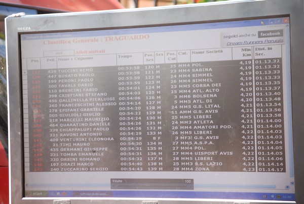 Trofeo delle Sette Contrade  (C.E.) (01/09/2013) 00081