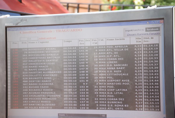 Trofeo delle Sette Contrade  (C.E.) (01/09/2013) 00083
