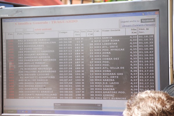 Trofeo delle Sette Contrade  (C.E.) (01/09/2013) 00085