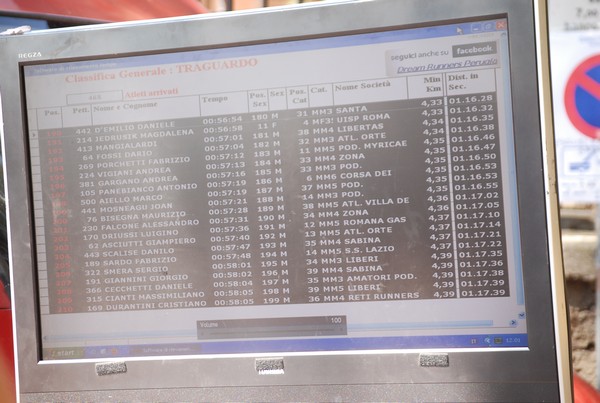 Trofeo delle Sette Contrade  (C.E.) (01/09/2013) 00086