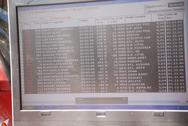 Trofeo delle Sette Contrade  (C.E.) (01/09/2013) 00091