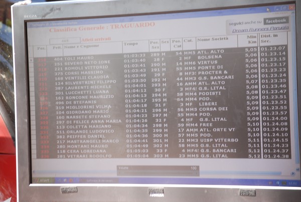 Trofeo delle Sette Contrade  (C.E.) (01/09/2013) 00092