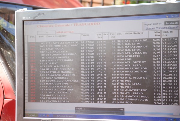 Trofeo delle Sette Contrade  (C.E.) (01/09/2013) 00097