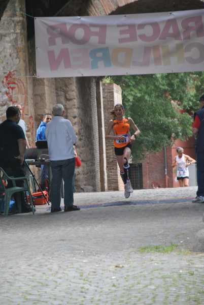 Race for Children [TOP] (13/05/2018) 00001