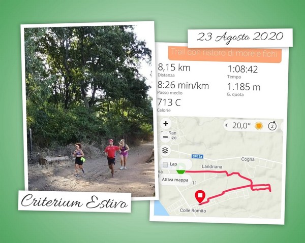 Io Corro Cammino Pedalo Nuoto da Solo (23/08/2020) 00003