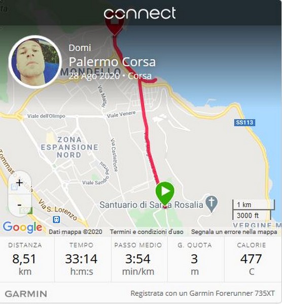Io Corro Cammino Pedalo Nuoto da Solo (30/08/2020) 00064