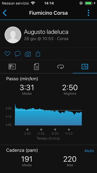 Io Corro Cammino Pedalo Nuoto da Solo (28/06/2020) 00063