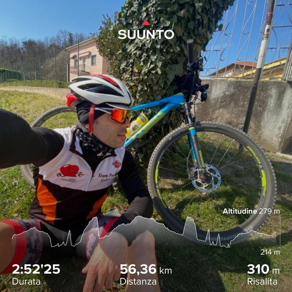 Tutti insieme in bici per le strade del Lazio (31/03/2021) 00017