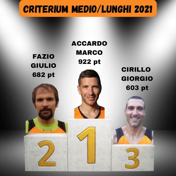 I nostri allenamenti ... di tutto un pò (28/03/2022) 0033