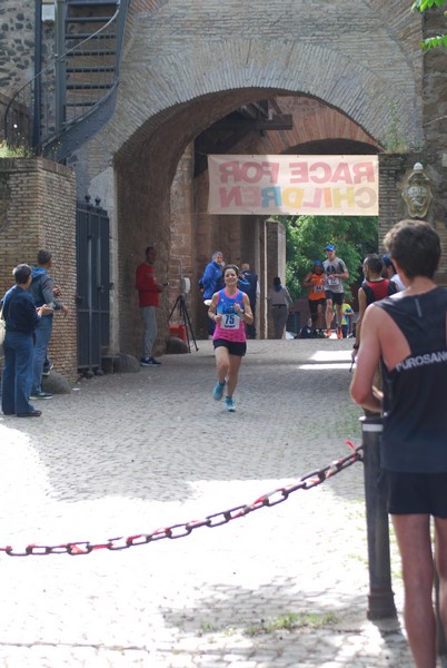 Race for Children (08/05/2022) 0123
