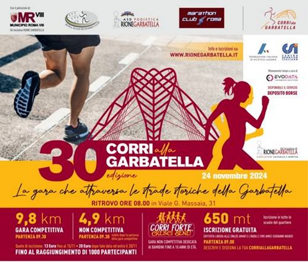 Corri alla Garbatella (24/11/2024) 0001